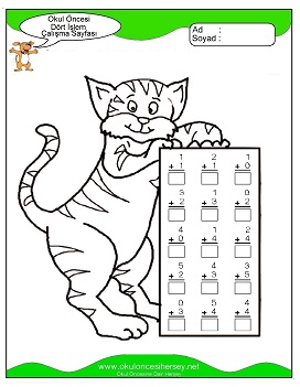 İşlemler yaprak test